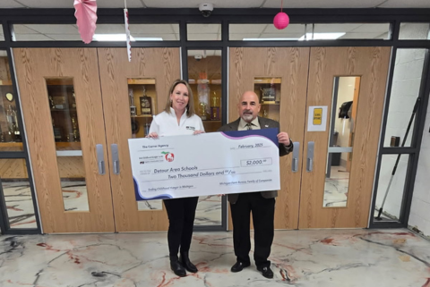 Check presentation